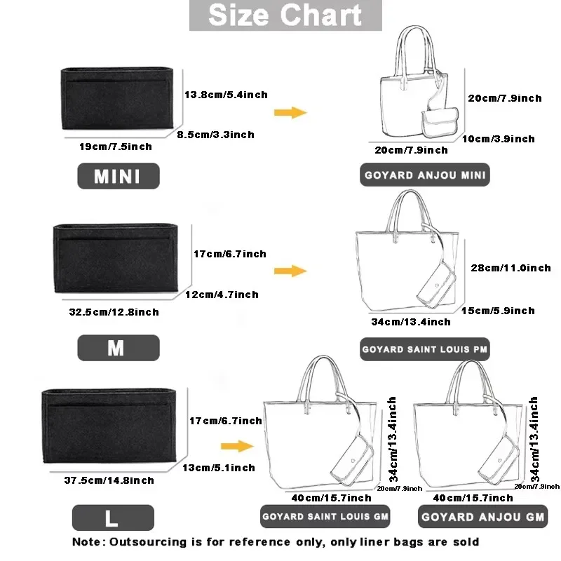 Draagbare vilten organizer voo - Women Bags Goyard recensie en prijs