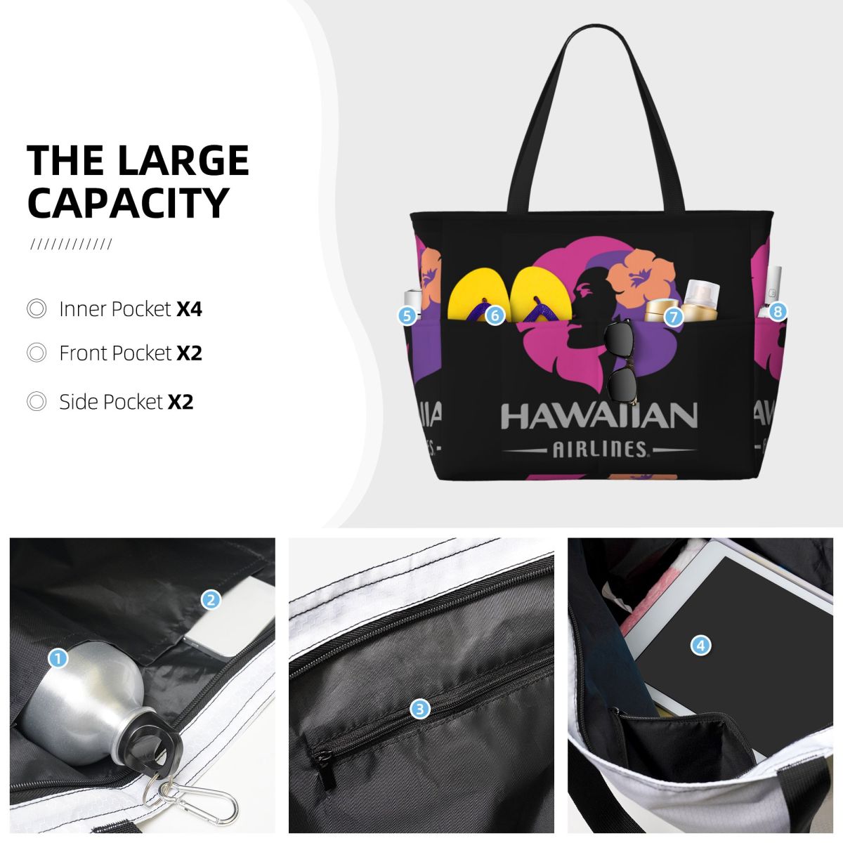 Hawaiian Airlines Herc Travel  - Women Bags Discount recensie en prijs