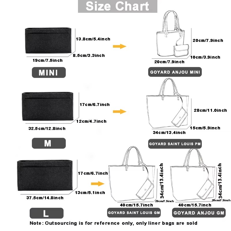 Voor Goyard GM PM Mini Handtas - Women Bags Goyard recensie en prijs