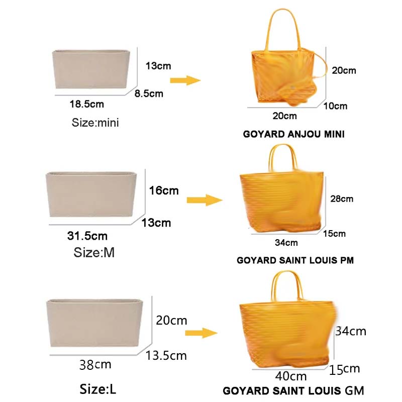 Vilten inzettas Cosmetische or - Women Bags Goyard recensie en prijs